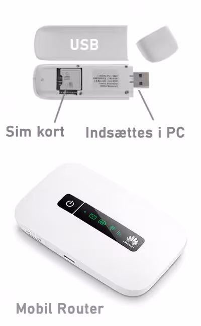 forklaring USB mobilrouter